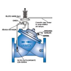 V?lvula de Control Autom?tica Marca VAMEX de C?mara Simple Modelo 1120 (Altitud Unidirec) de ?6? (150mm) con Conexi?n Bridada Cl