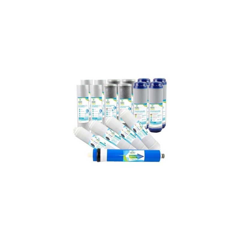 Kit Mantenimiento 24 Meses 5 Etapas Osmosis