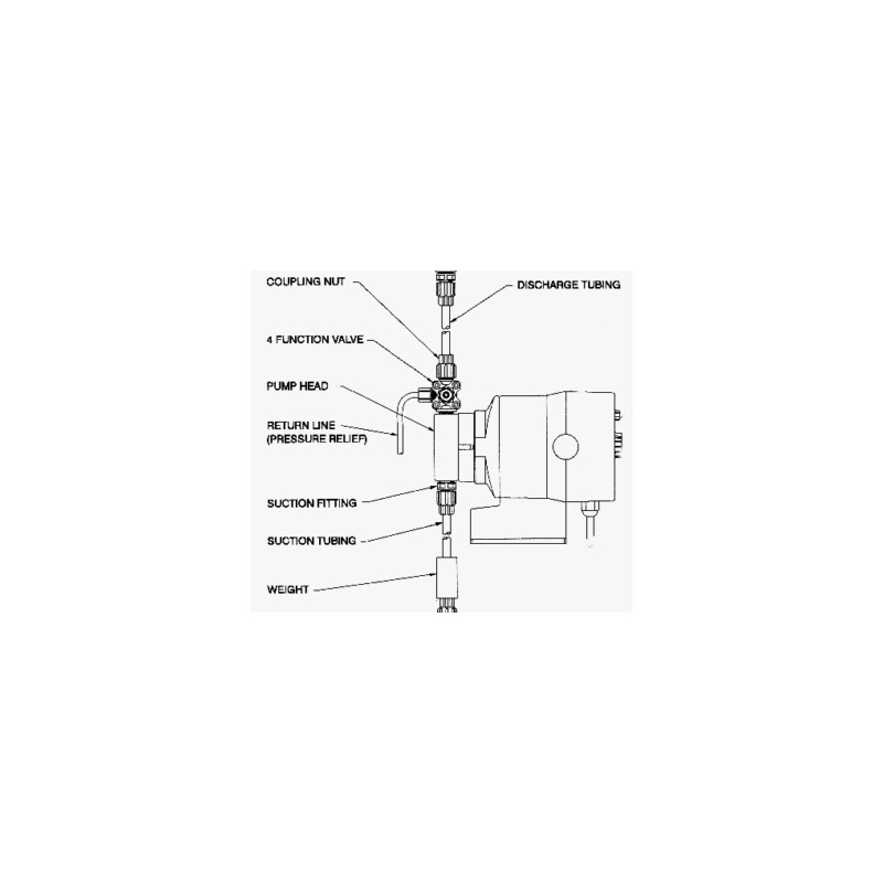 Extremo liquido LE-828NI